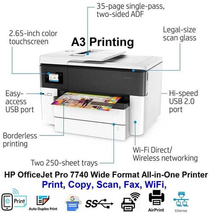 HP OfficeJet Pro 7740 All-in-one Impressão Scanner multifunção até A3