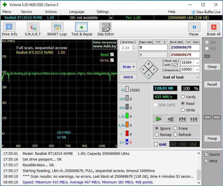 Карман M.2 NVMe + HUADISK 128 Gb NVMe