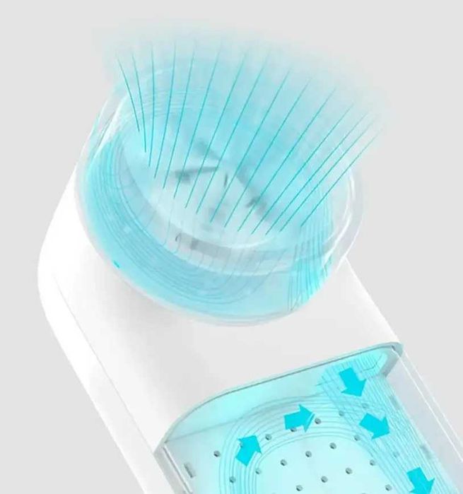 Машинка для видалення катишків Mijia Lint Remover MQXJQ01KL type C