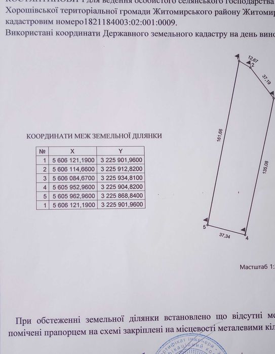 Терміновий продаж 1.5 га осг землі