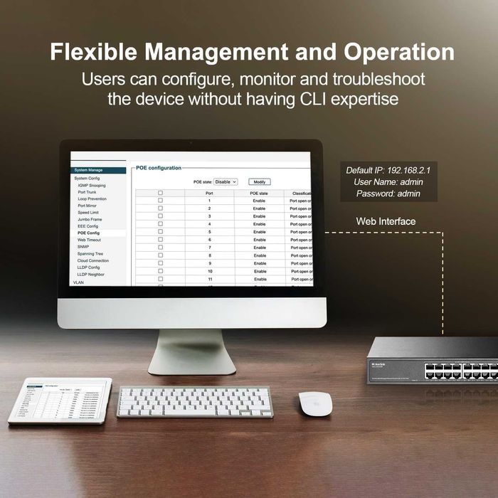 MokerLink 16-portowy gigabitowy przełącznik PoE,16x100/1000Mbps PoE+