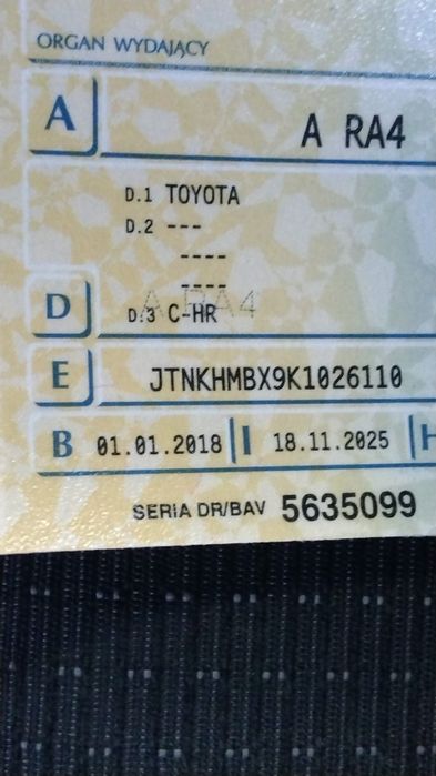 Sprzedam Toyotę Chr 2018 rok