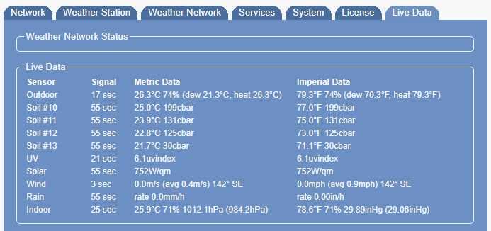 Meteobridge serwer pogodowy Ethernet WiFi Davis Oregon