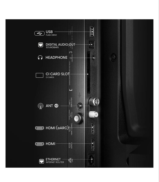 Телевізор HISENSE 32A4HA