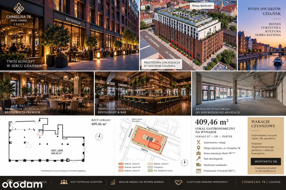 409 M² |Wyspa Spichrzów |Hotel 78*** |Gastronomia | Wakacje Czynszowe