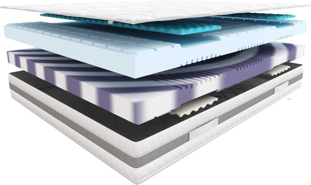 Nowy Materac HILDING Conga do -30% Wysyłka Gratis New