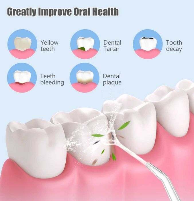 Irrigador Oral ou Exaguador de Dentes Portátil