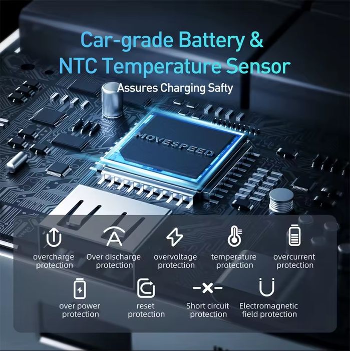 MOVESPEED M25 130W Power Bank 25000mAh — потужний та швидкий