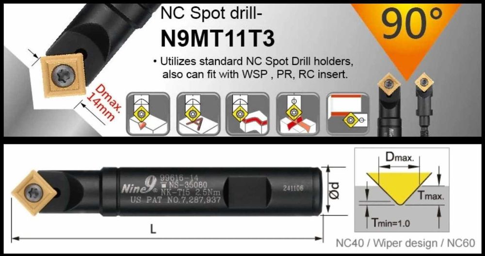 Nine9 99616-14 NC Spot Drill. Insert Size N9MT11T3 H-NC40 2T-H