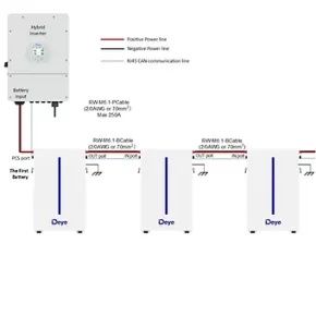 Інвертор Deye 6Kw, батарея Deye 6,1Kw RW комплект