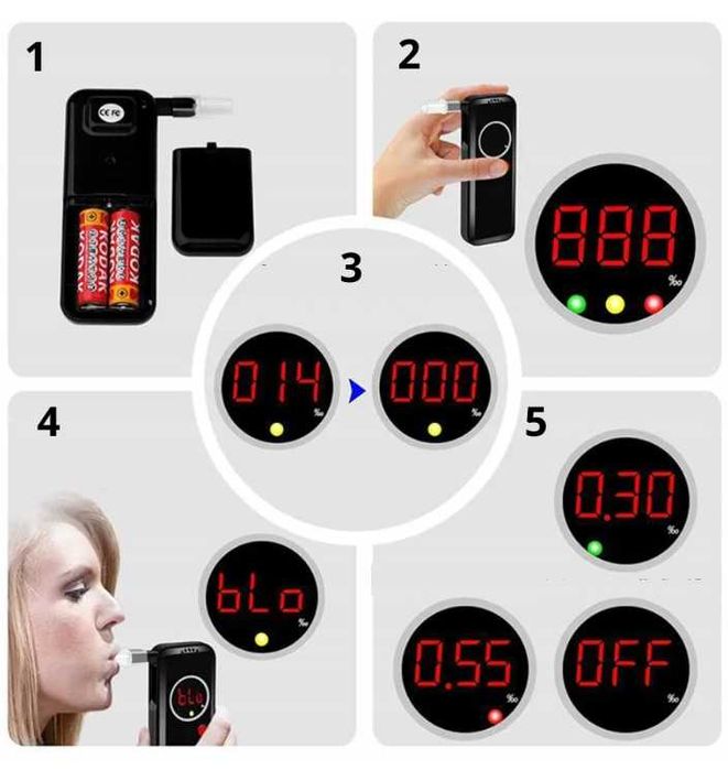 Alkomat Cyfrowy Precyzyjny + 6 ustników Hikey