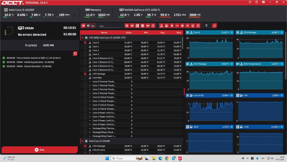 Gainward GTX 1050 Ti 4GB GDDR5 | МАГАЗИН, Кременчук | Гарантія 90 днів