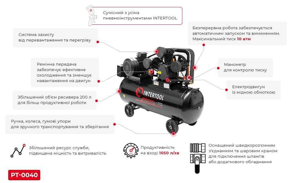 Компресор 200 л,7,5кВт,380В,10 атм,1050 л/хв 3 цил INTERTOOL PT-0040