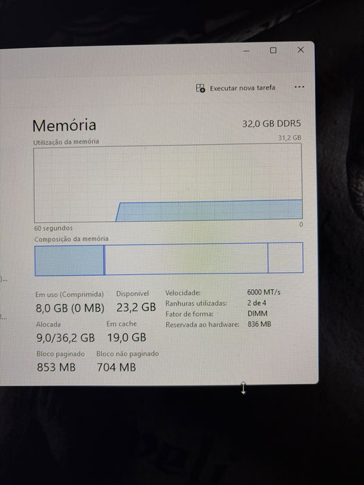 Computador gaming, RTX 4070 Ti 16gb, Super, ryzen 7 9800X3D , 32gb ram