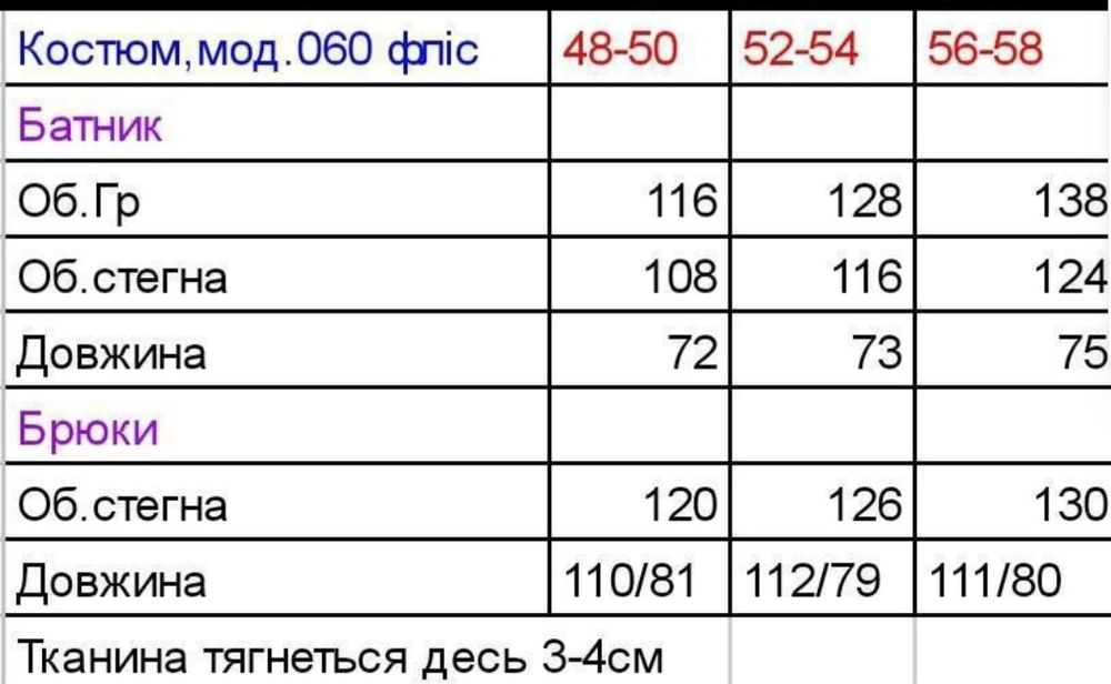 Костюм спортивний зимовий жіночий женский зимний спортивный  костюм