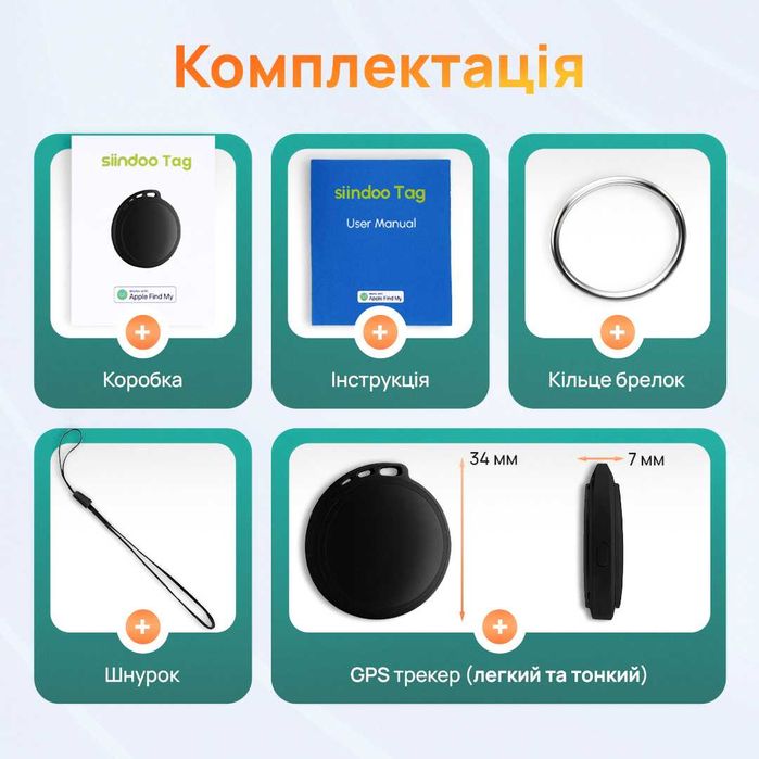 GPS трекер міні маячок для смартфона iPhone iOS брелок з сигналом