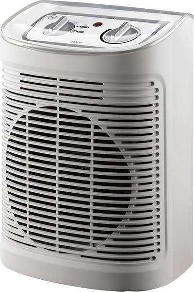 Termowentylator Rowenta SO6510