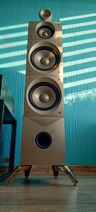 Kolumny głośnikowe podłogowe