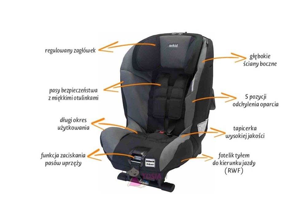 Fotelik samochodowy Axkid Minikid Denim 9-25 kg