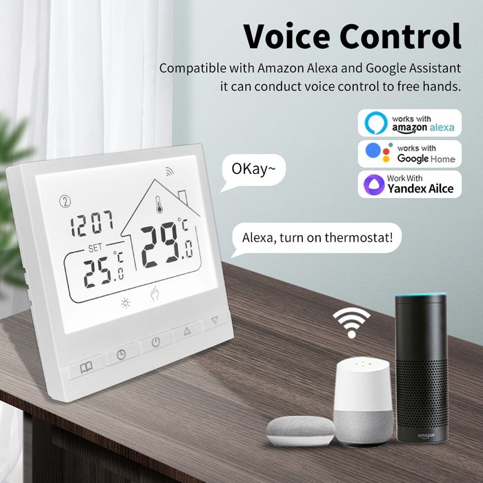 Розумний терморегулятор Wi Fi для котла Tuya Smart Thermostat термоста