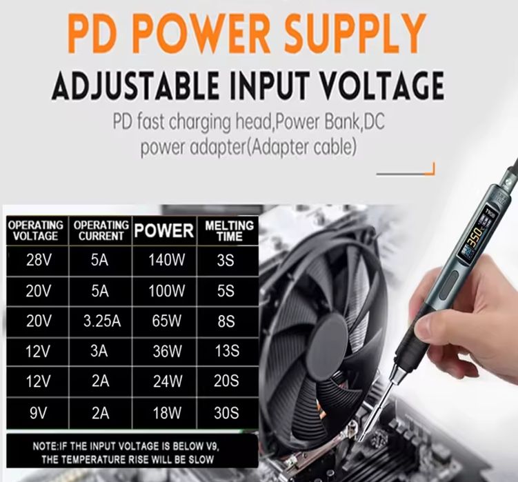 ALIENTEK T90B 140W смарт паяльник