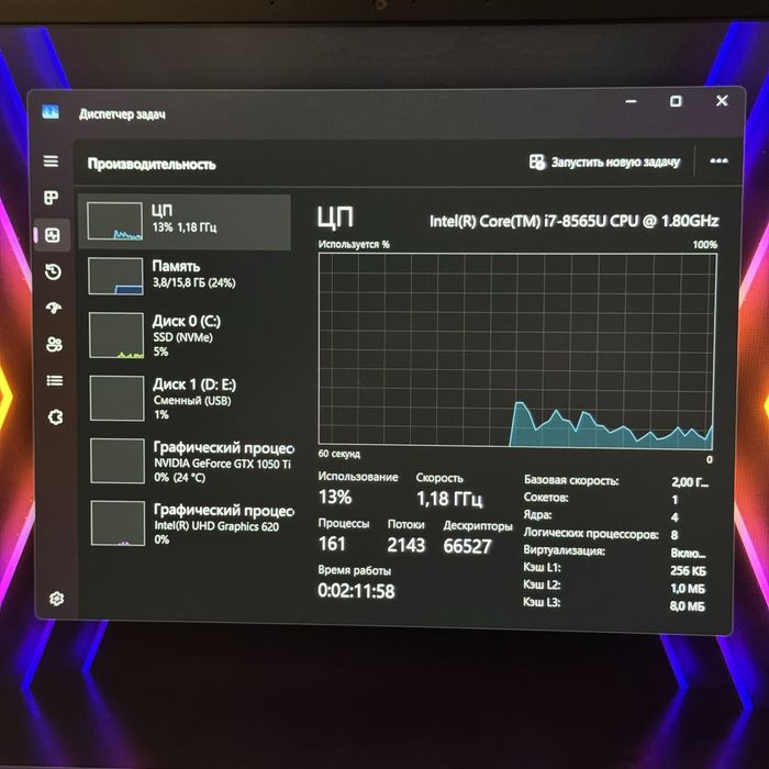 Ігровий ноутбук MSI Core i7, Gtx 1050Ti 4Gb