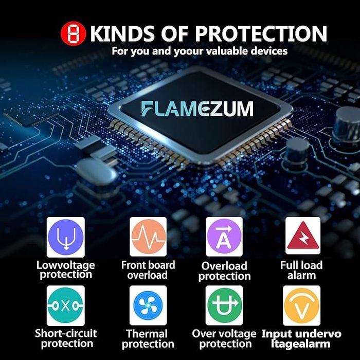 Инвертор FLAMEZUM 4 kw 4 квт. пікова 8 kw, чиста синусоида 12 B
220 B