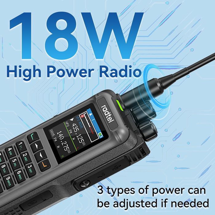 Radtel RT-817A 17 Watt!