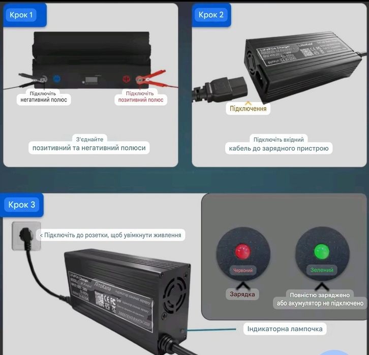 Розумна зарядка LiitoKala 14.6V 20A для LiFePO4