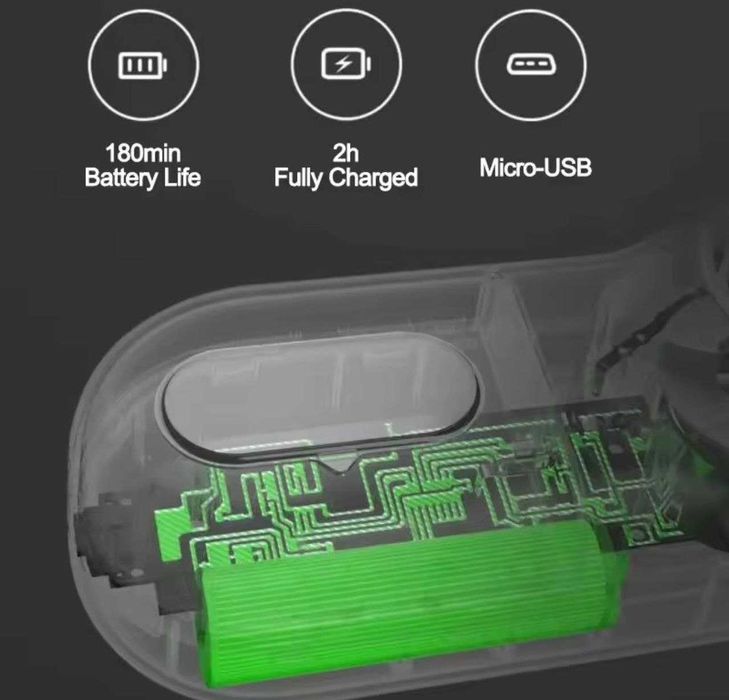 Машинка для удаления катышков Xiaomi Mijia Lint Remover