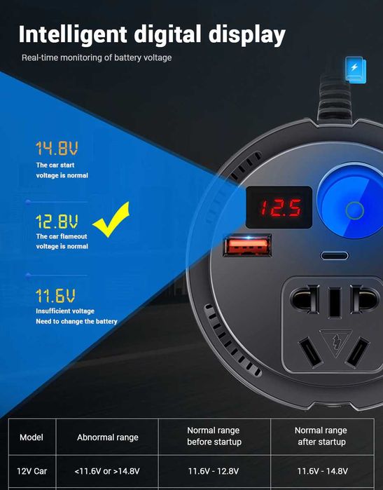 Інвертор "Glass-9C" 12-220v 150W Перетворювач напруги автомобільний