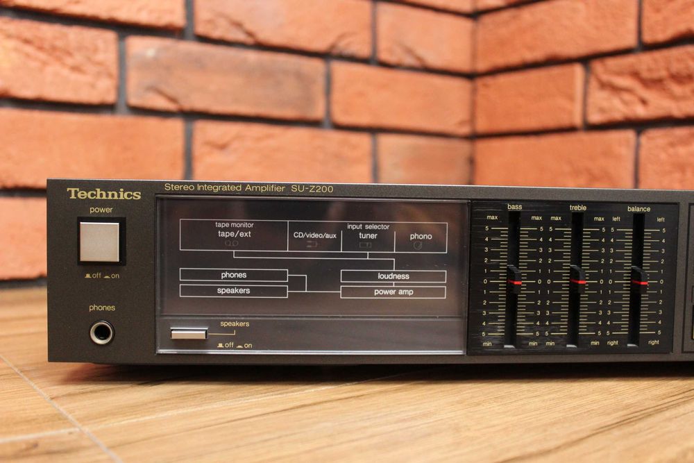‼️ Wzmacniacz Stereo Technics SU-Z200 ‼️
