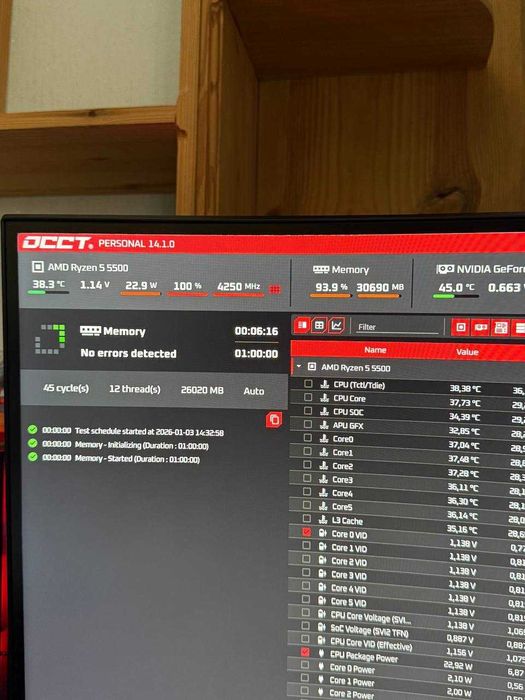 Оперативна Пам’ять Kingston FURY DDR4 32GB (4x8GB) 3200MHz