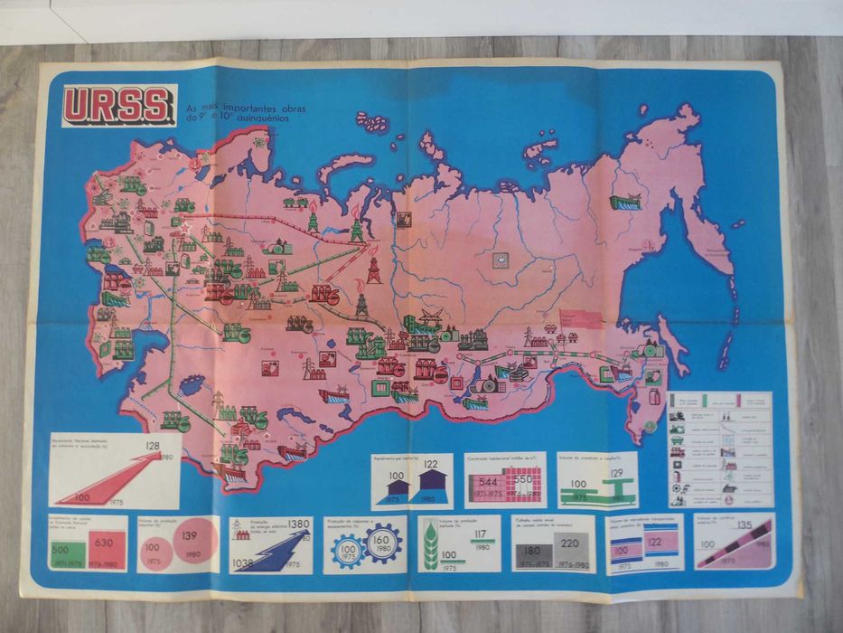Antiga Revista/Poster URSS