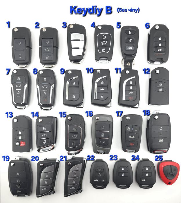 Універсальні ключі Keydiy KD
