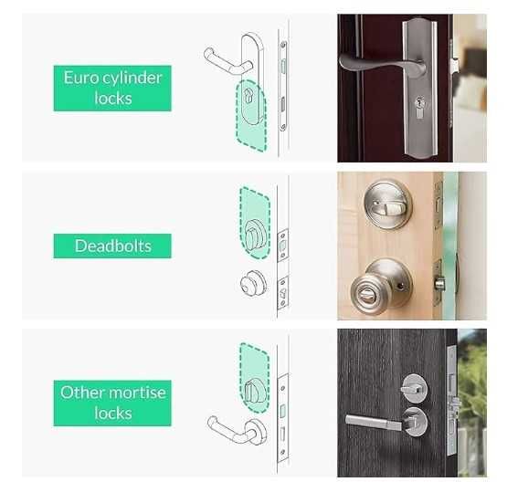 Keymitt Smart Lock + Wi-Fi Hub - Fechadura inteligente