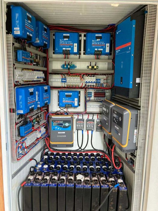 Prefabrykacja i składanie przemysłowych szaf sterowniczych