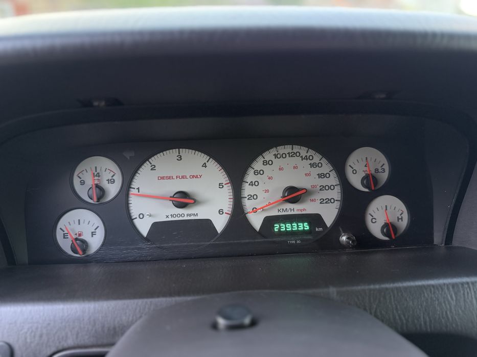 Jeep Grand Cherokee WJ