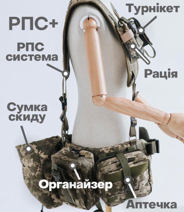Турнікети чохли . Рпс система