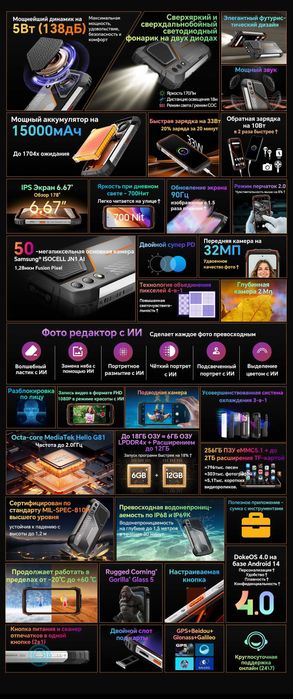 Blackwiev Oscal Pilot1, 15000мАч, 18/256Gb, 50/32Mp динамик 138db 5Вт