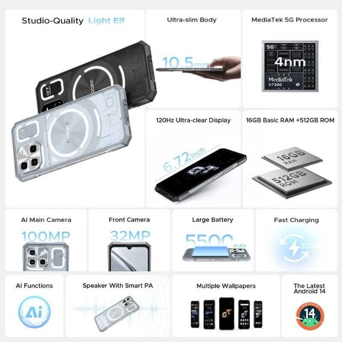 Doogee Blade GT Ultra 5G 16GB/512GB IP69K 2.5GHz