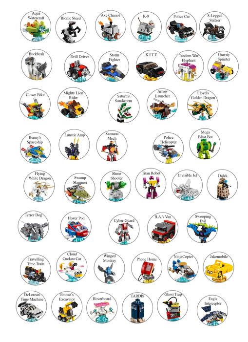 LEGO Dimensions zamienniki