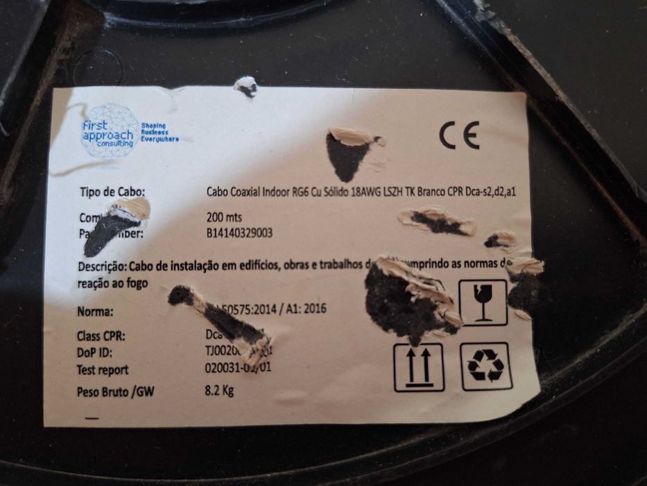 20-Meter Coaxial TV Cable64171257866369122