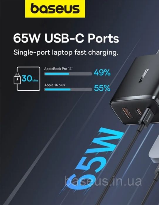 Блок живлення Baseus GaN6 Pro Fast 2C+2U 65W Cable Type-C Type-C 100w