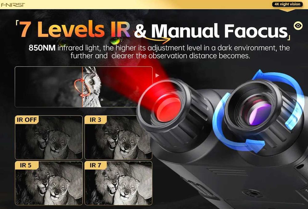 Прибор ночного видения - FNIRSI NVS-40 "4K". Новый!