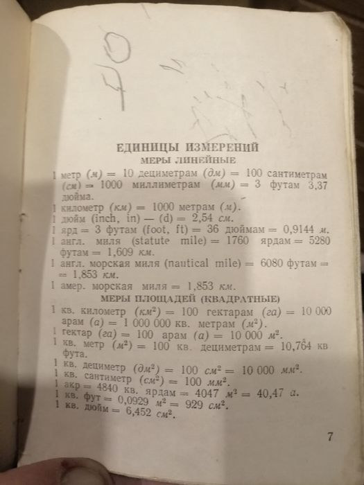 Краткий справочник строителя