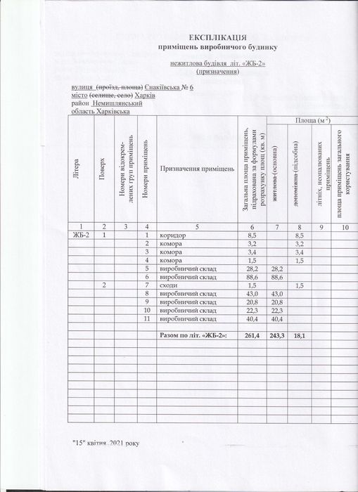 Аренда офисно-складского помещения 22-240м2 ул Лодзинская р/н Южкабеля