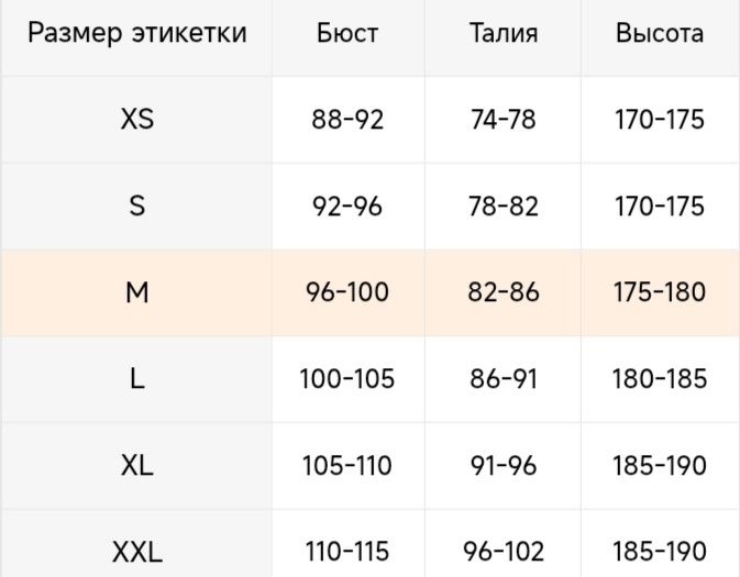 Мужская зимняя утепленная пуховая непромокаемая куртка.Розмір S-XXL