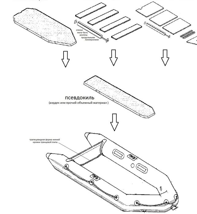 Гидролыжа Киль Кильсон для Лодок ПВХ. Килевое Дно.