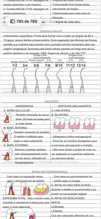 Fichas de estudo Medicina Dentaria  – material completo em PDF